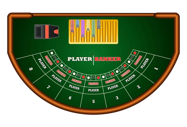Baccarat table layout - Player and Banker positions