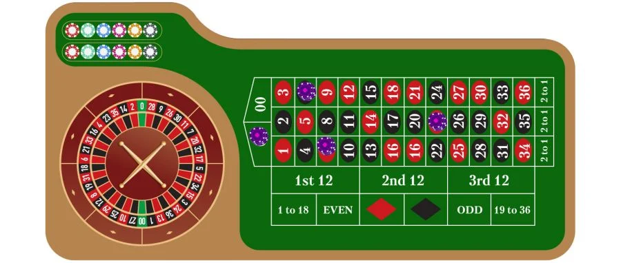 American roulette table layout