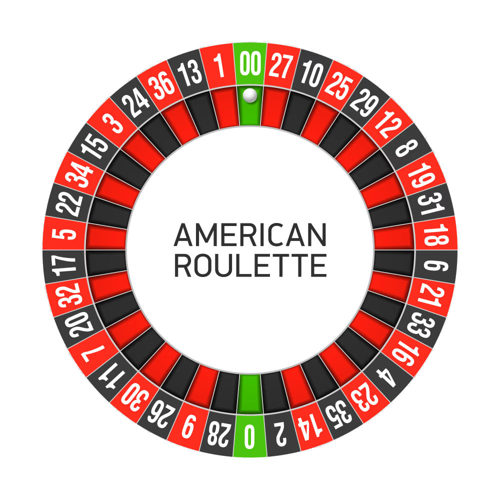 American roulette wheel - double zero