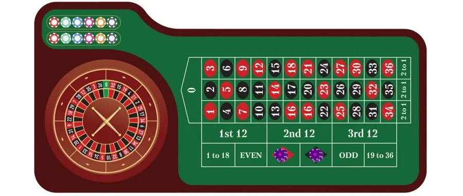 European roulette table layout