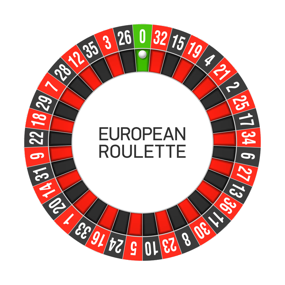 European roulette wheel - single zero
